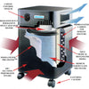 Austin Air HealthMate Air Purifier
